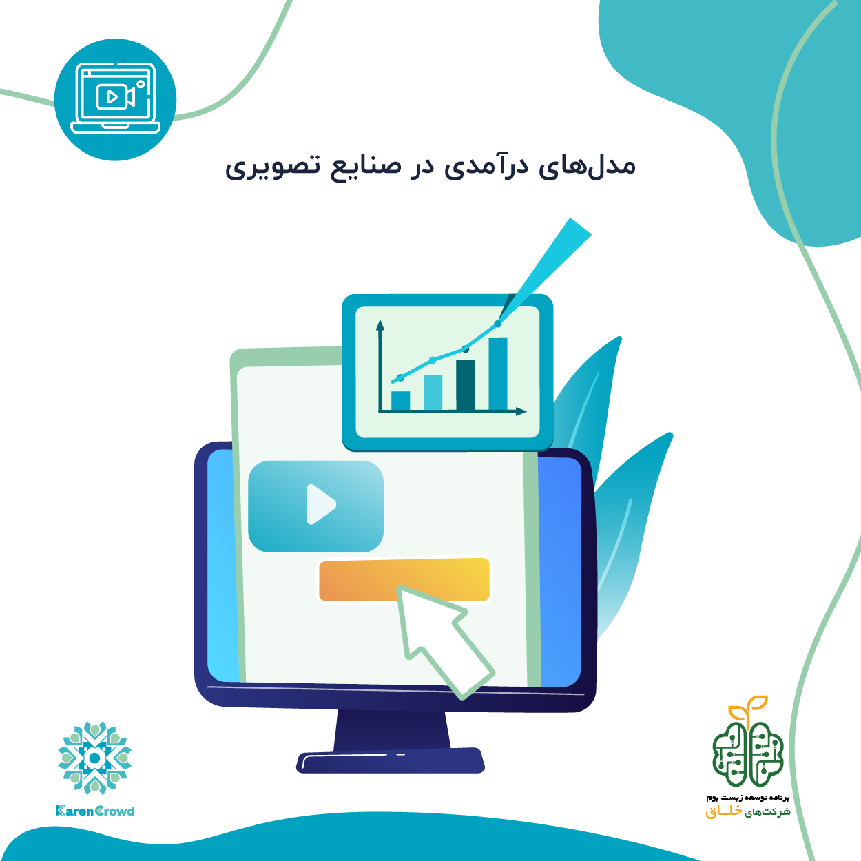 وبینار آشنایی با مدل های درآمدی در صنایع تصویری
