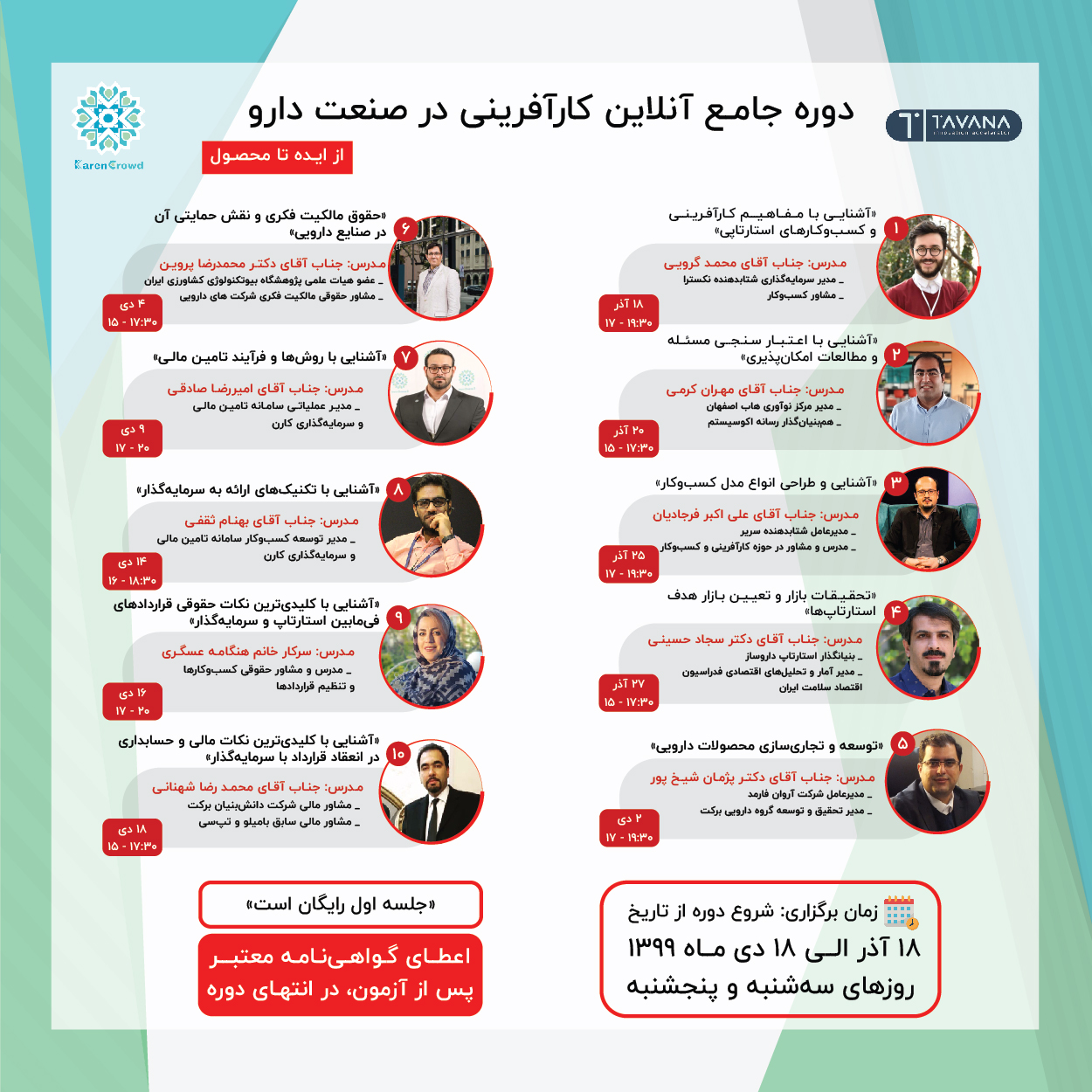 دوره جامع کارآفرینی در صنعت دارو- از ایده تا اجرا