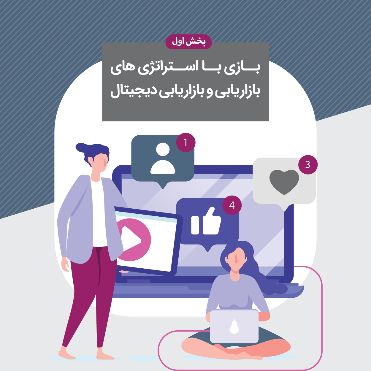 کارگاه بازی با استراتژی های بازاریابی و بازاریابی دیجیتال | بخش اول